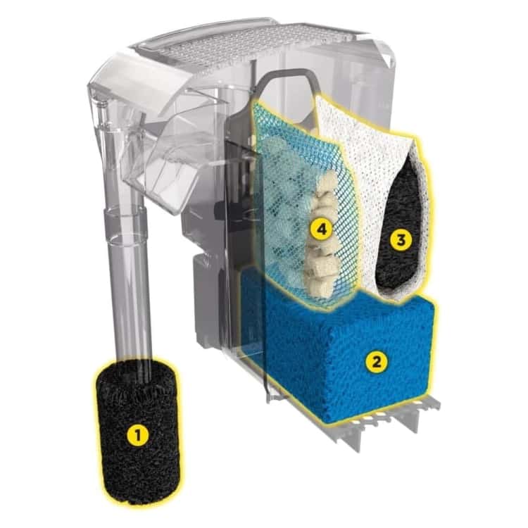 Fluval AquaClear 20 Filtr kaskadowy do 76L